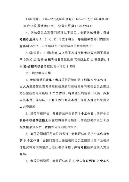员工绩效考核方案