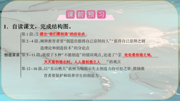 21《创造宣言》课件