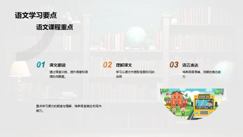 四年级学习全景解析