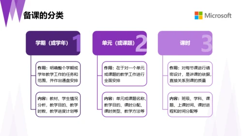 营销策划-教育行业-简约清新-紫色