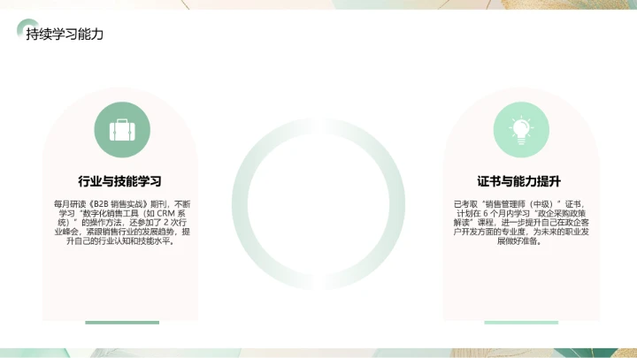 工商管理专业大学生求职个人能力综合展示职业生涯规划PPT模版