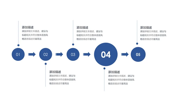 时间轴商务企业发展历程公司简介ppt模板