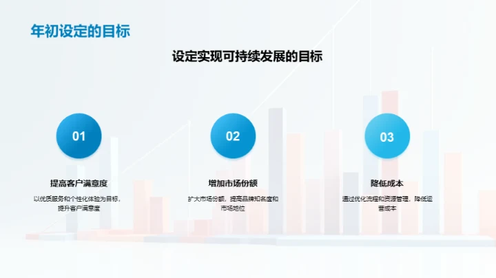 半年业绩回顾与展望