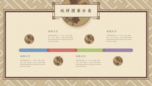 中国传统纹样宣传介绍通用PPT模板