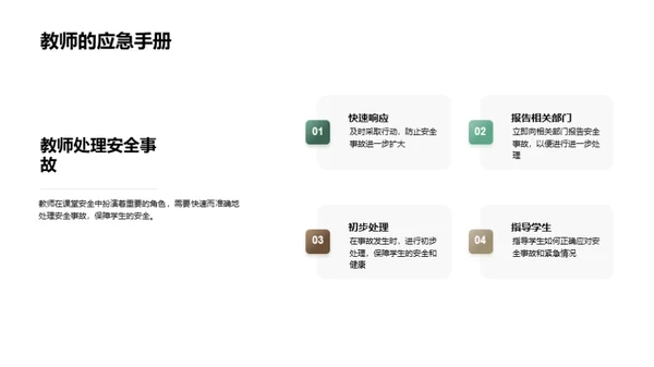 课堂安全立方体