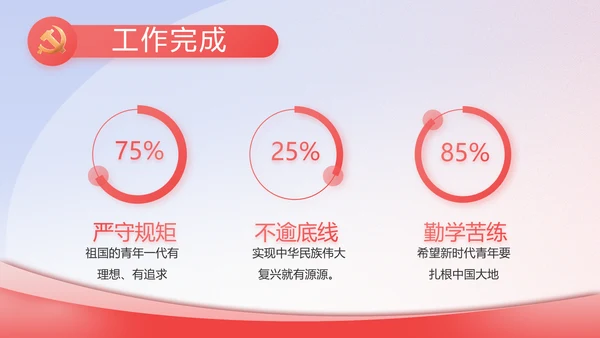 政协工作报告学习解读PPT