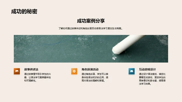 活学活用英语语法