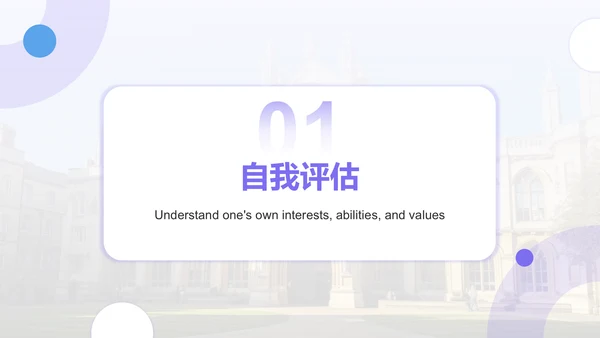 紫色扁平风大学生职业生涯规划PPT模板