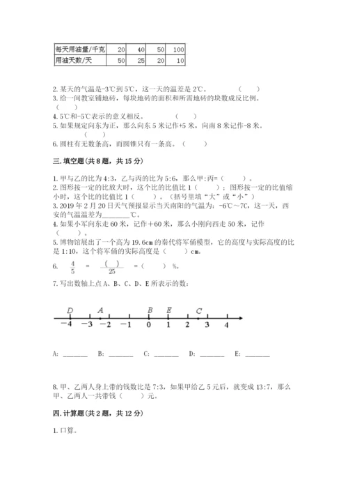 临夏县六年级下册数学期末测试卷带精品答案.docx