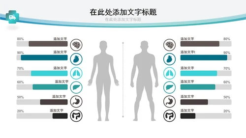 医生医疗医院手术医学工作总结汇报PPT