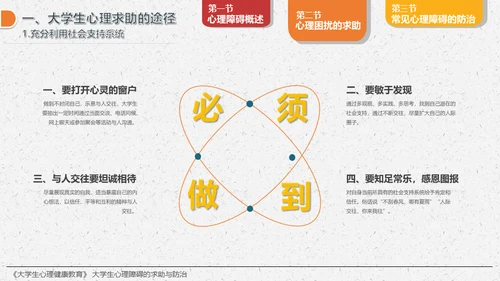 大学生心理障碍求助与防治通用PPT模板