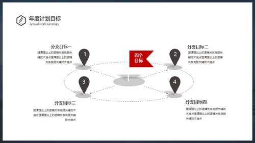 新梦想新征程年终总结通用PPT模板