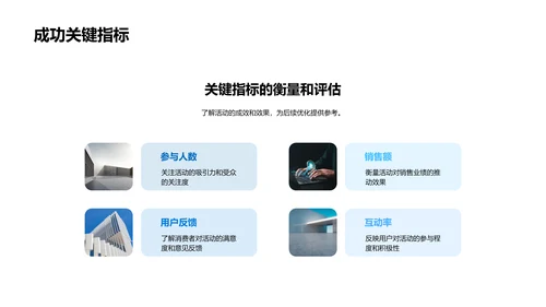 电商活动效果提升PPT模板