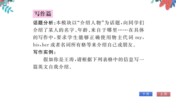 【外研版】七上 Module1 My classmates 模块话题阅读与写作 习题课件
