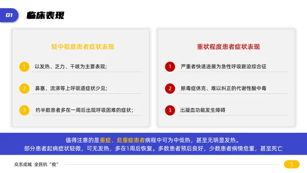 新冠肺炎病毒医疗知识宣传PPT课件