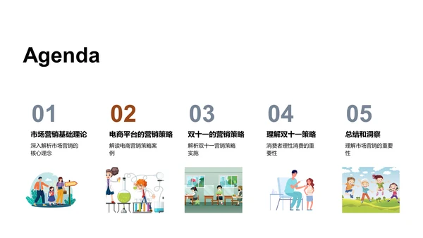 深度解析双十一营销