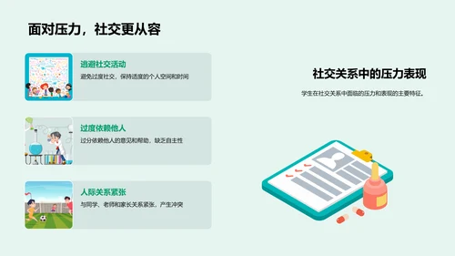 学习压力解析报告PPT模板