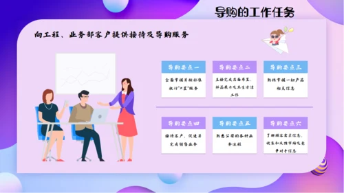购物商场导购销售技能培训通用PPT模板
