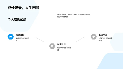 文学硕士研究探究