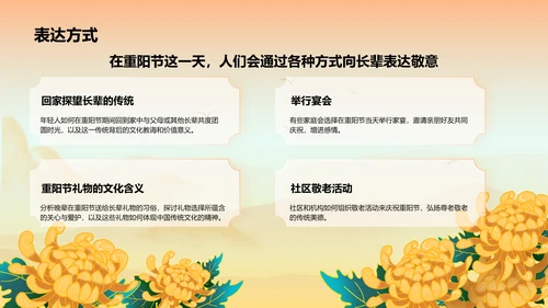 橙色复古风重阳佳节科普介绍PPT模板