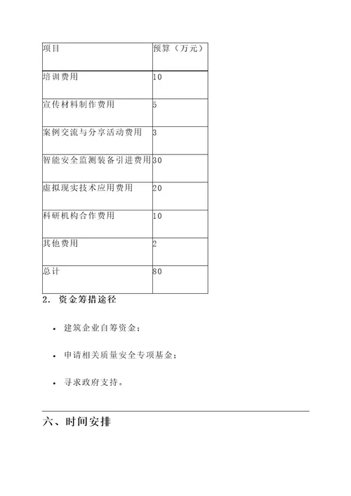 建筑工程质量安全月方案