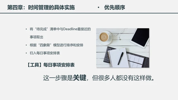 时间管理工作效率人力资源培训PPT课件