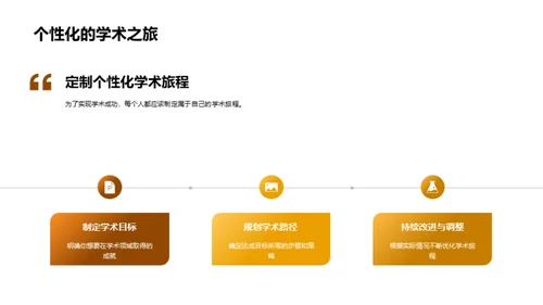 掌握学术之路