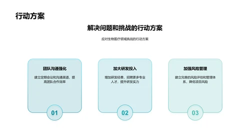 生物医疗月度报告PPT模板