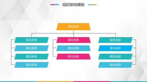 简约彩色企业组织架构图合集通用PPT模板