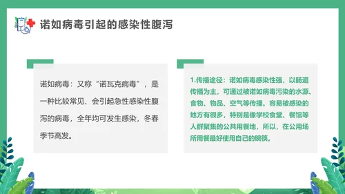 春天健康入春预防先行PPT模板