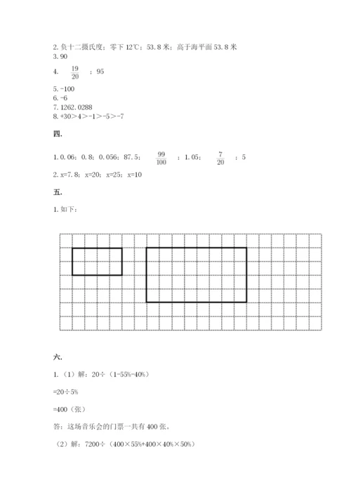 人教版数学六年级下册试题期末模拟检测卷含答案【研优卷】.docx