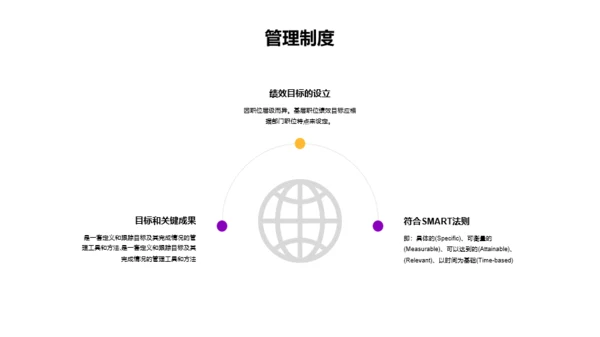 紫色简约教育培训培训课件PPT主题