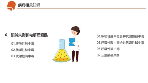 急诊急救工作呼吸衰竭病例创救患者PPT模板