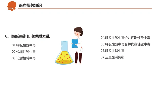 急诊急救工作呼吸衰竭病例创救患者PPT模板