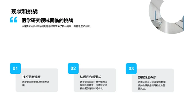 医研新技术掌控未来