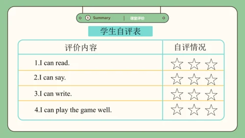 人教版（新起点）四上 Unit 3 第三课时课件