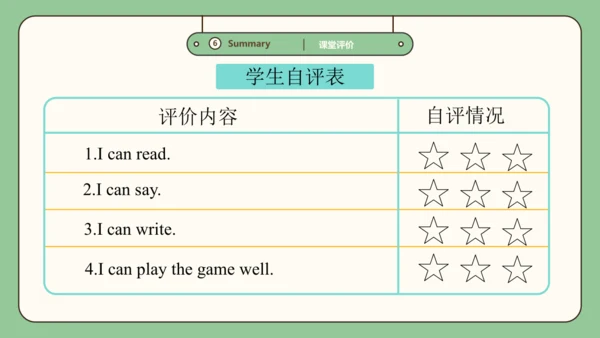 人教版（新起点）四上 Unit 3 第三课时课件