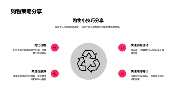 双十二购物指导PPT模板