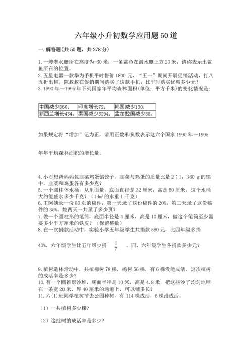 六年级小升初数学应用题50道含完整答案【名师系列】.docx