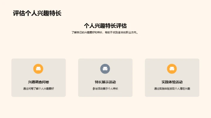 高三职业规划指南