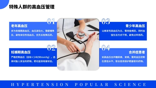 蓝色简约风全国高血压日科普PPT模板