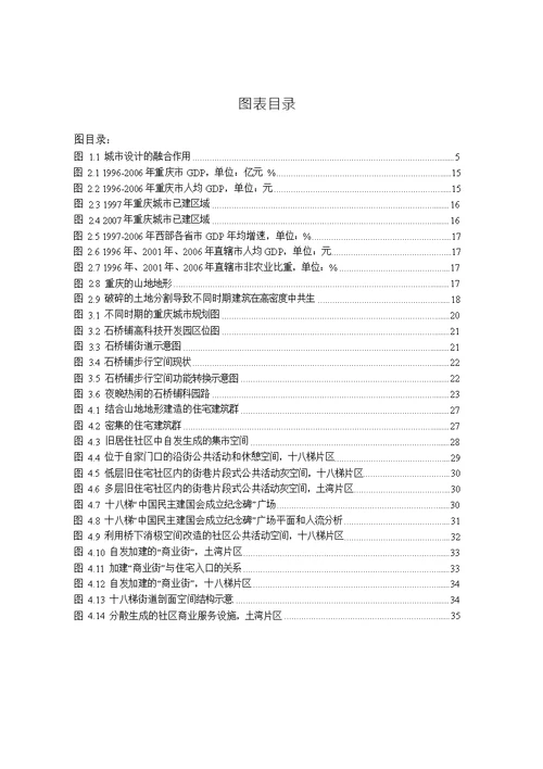 城市自发更新空间研究——以重庆为例