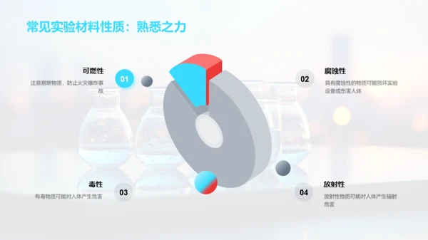 科学实验探秘之旅