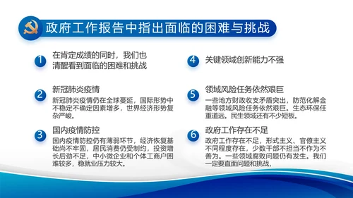 蓝色大气党支部党建述职报告动态PPT
