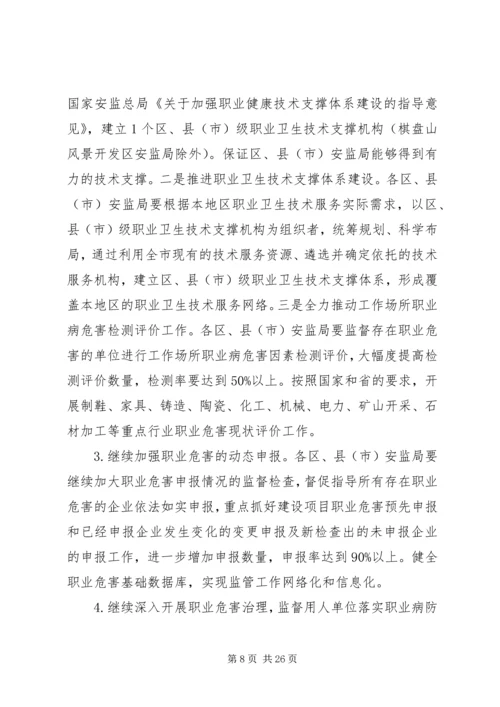 职业卫生工作计划.docx