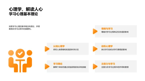 学习效率提升策略