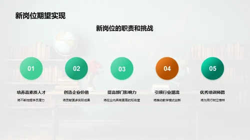 激活式教学之我见