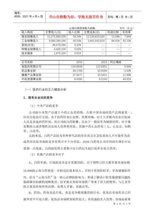 云南白药集团2016年财务报告分析.docx