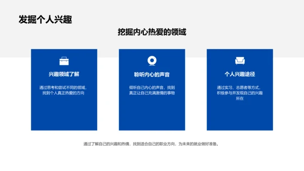 职业规划演讲报告