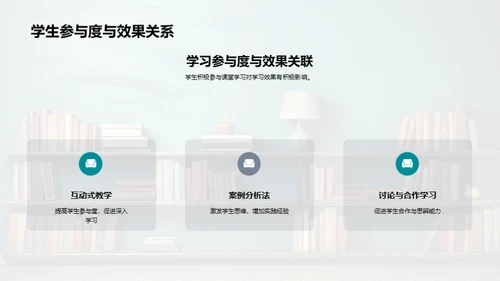 教学模式的革新